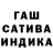 Бошки Шишки VHQ Luisa Tineo